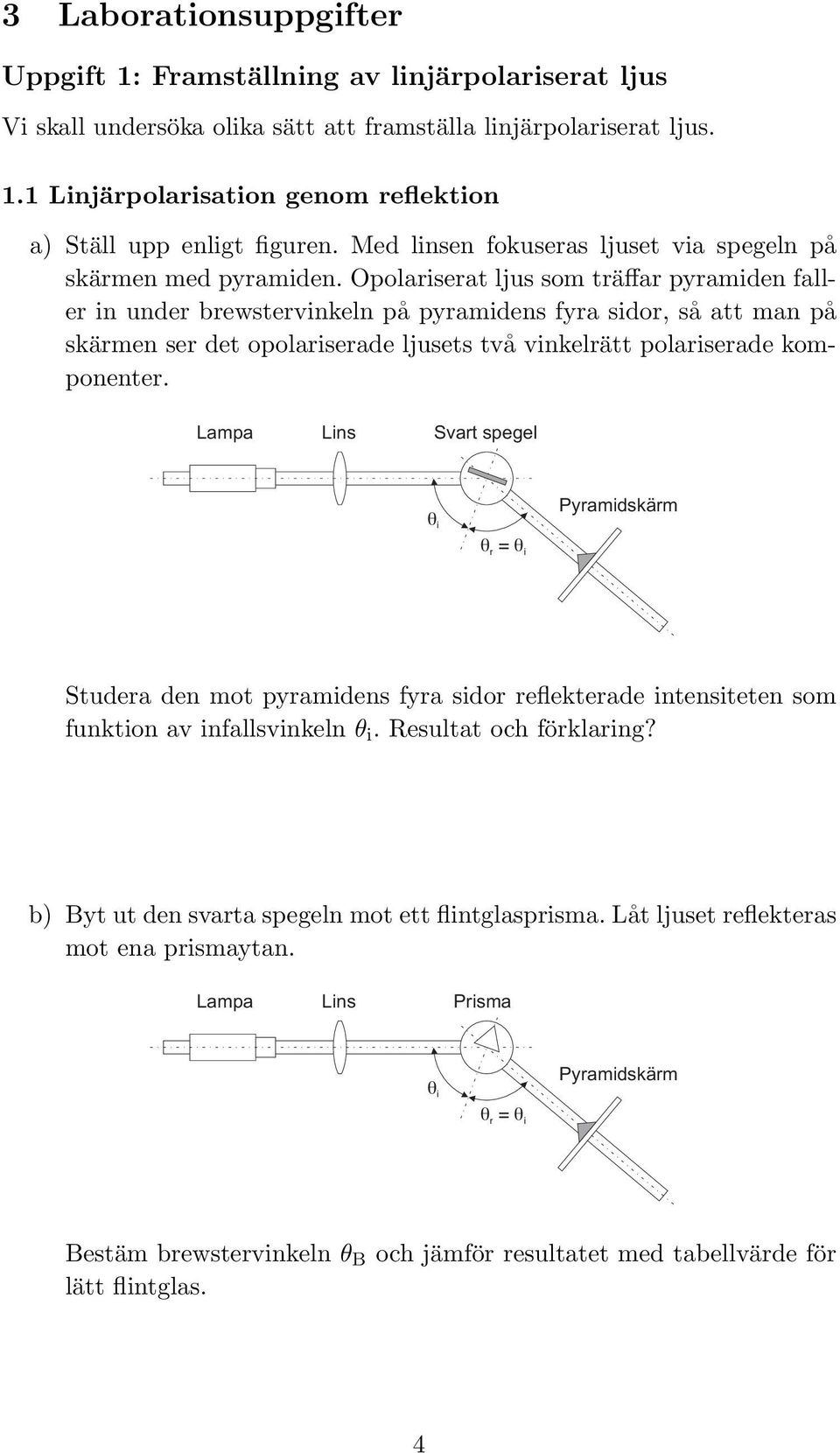 Opolariserat ljus som träffar pyramiden faller in under brewstervinkeln på pyramidens fyra sidor, så att man på skärmen ser det opolariserade ljusets två vinkelrätt polariserade komponenter.