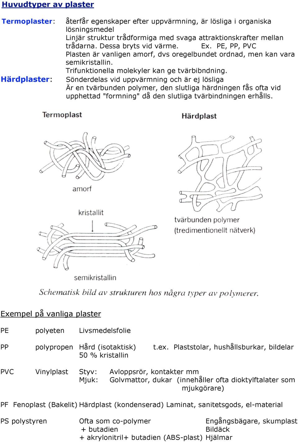 Söderdelas vid uppvärmig och är ej lösliga Är e tvärbude polymer, de slutliga härdige fås ofta vid upphettad "formig" då de slutliga tvärbidige erhålls.