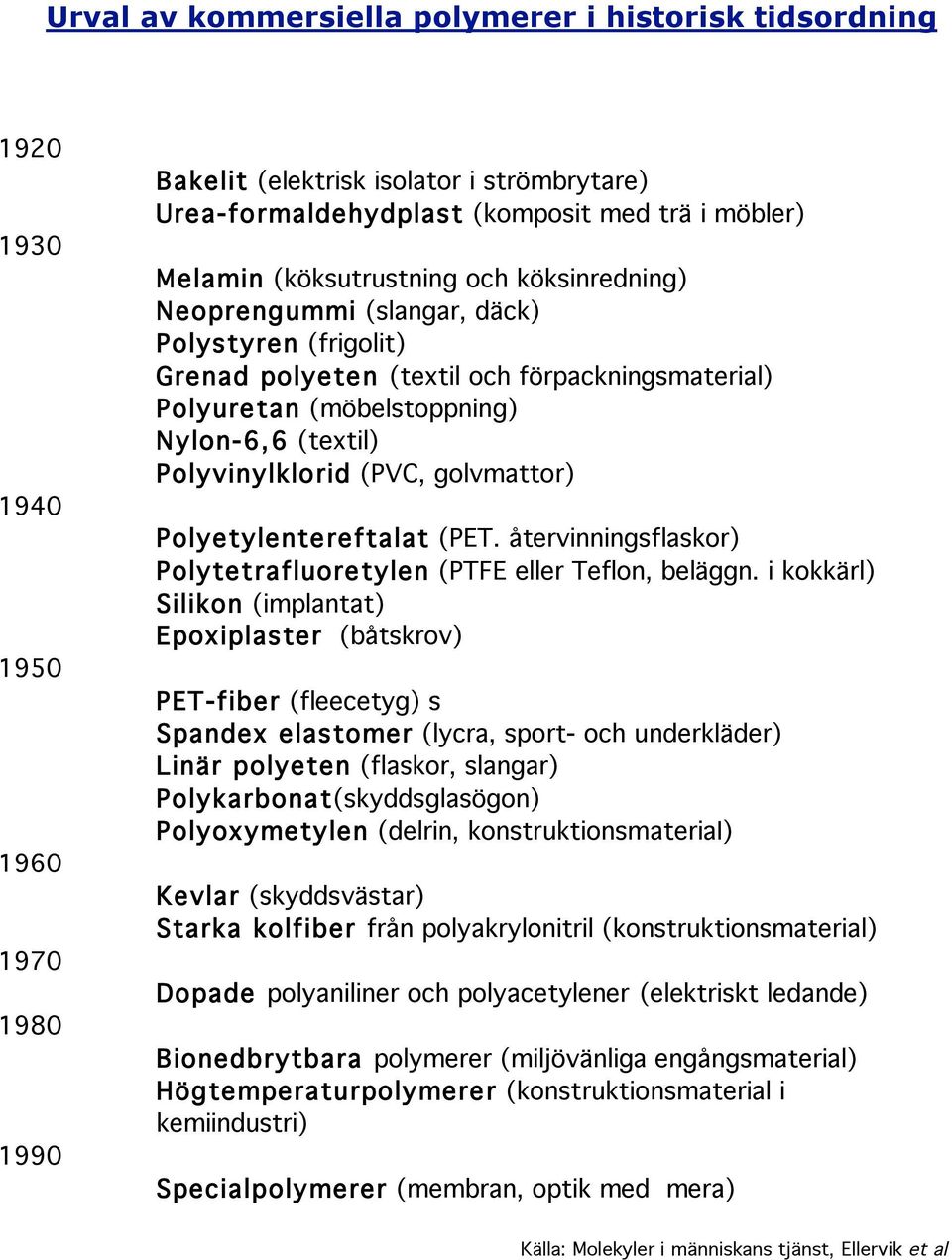 Polyetyletereftalat (PET. återviigsflaskor) Polytetrafluoretyle (PTFE eller Teflo, belägg.