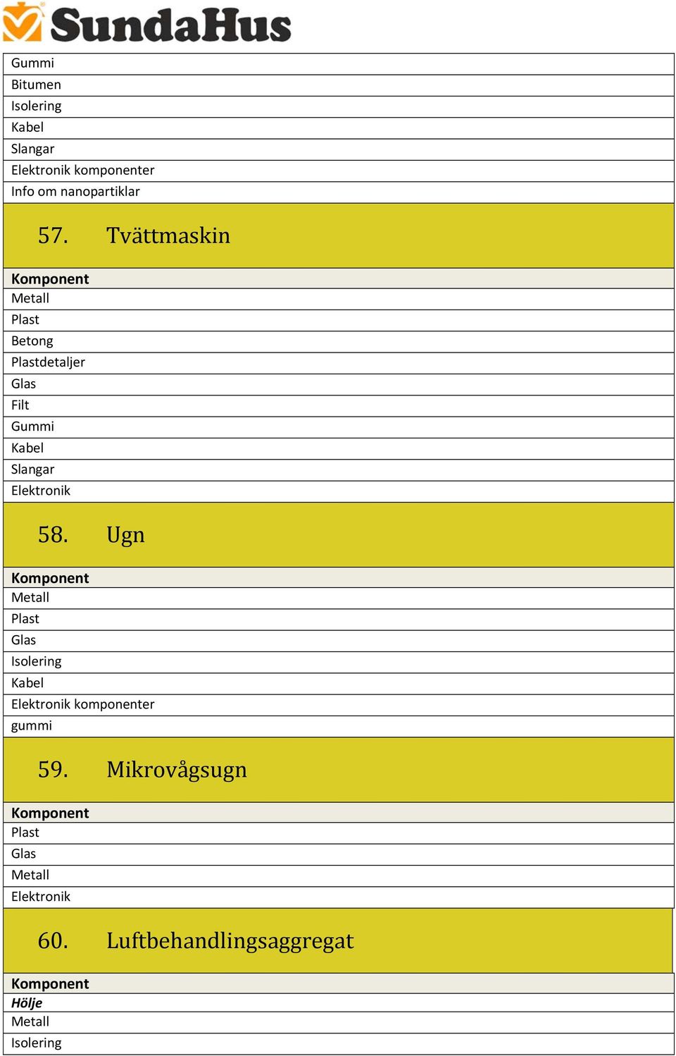 Elektronik 58.