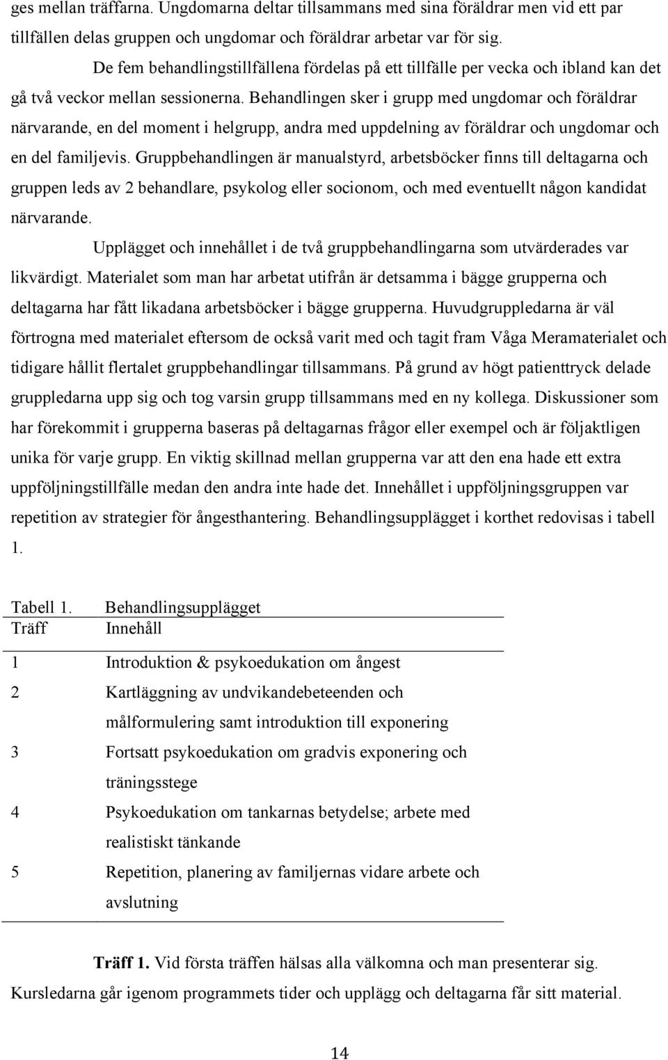 Behandlingen sker i grupp med ungdomar och föräldrar närvarande, en del moment i helgrupp, andra med uppdelning av föräldrar och ungdomar och en del familjevis.