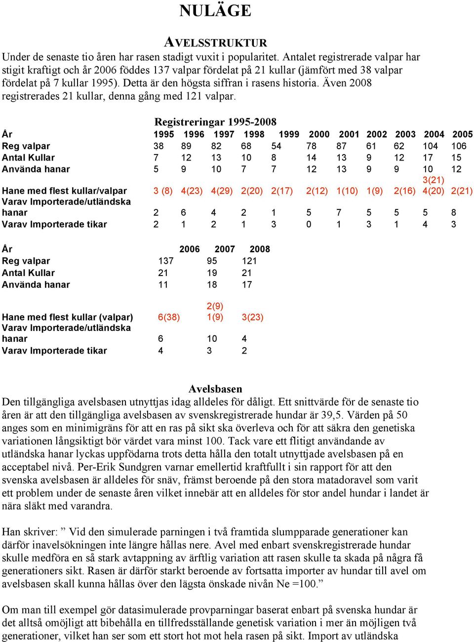 Även 2008 registrerades 21 kullar, denna gång med 121 valpar.