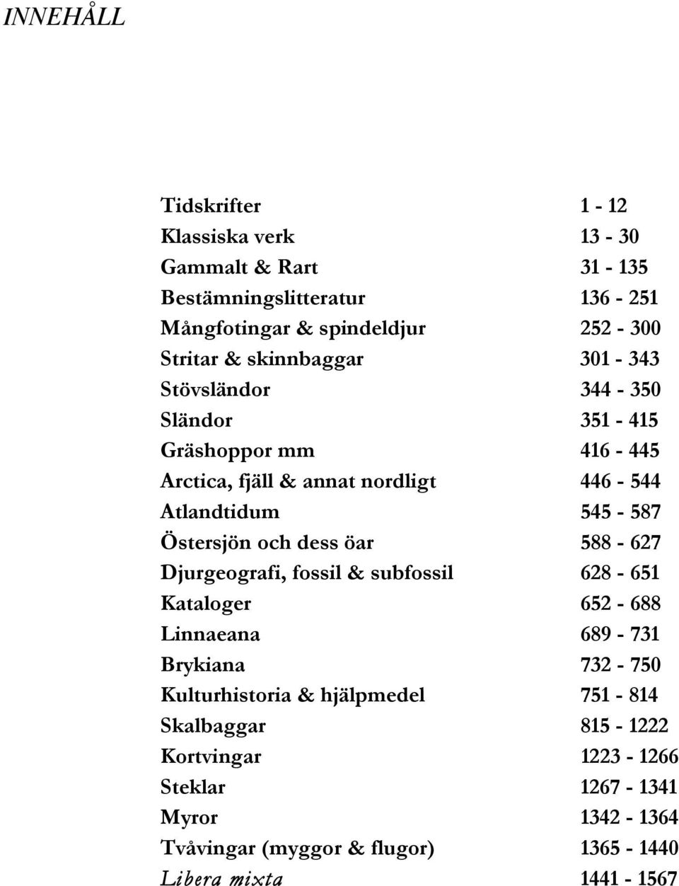 Östersjön och dess öar 588-627 Djurgeografi, fossil & subfossil 628-651 Kataloger 652-688 Linnaeana 689-731 Brykiana 732-750 Kulturhistoria &