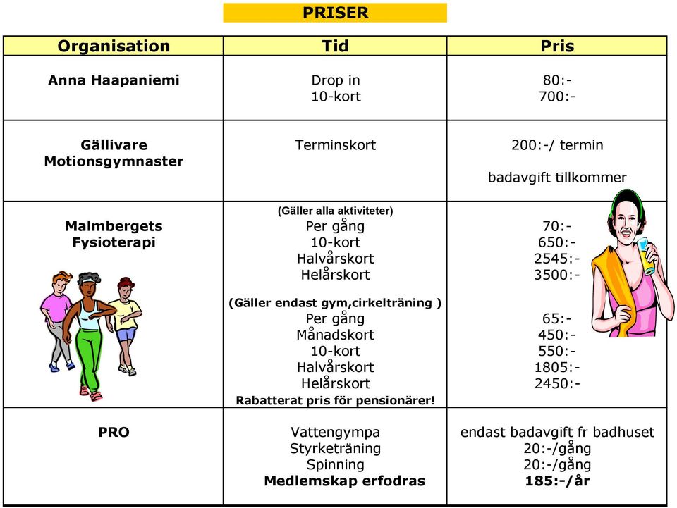 3500:- (Gäller endast gym,cirkelträning ) Per gång 65:- Månadskort 450:- 10-kort 550:- Halvårskort 1805:- Helårskort 2450:-