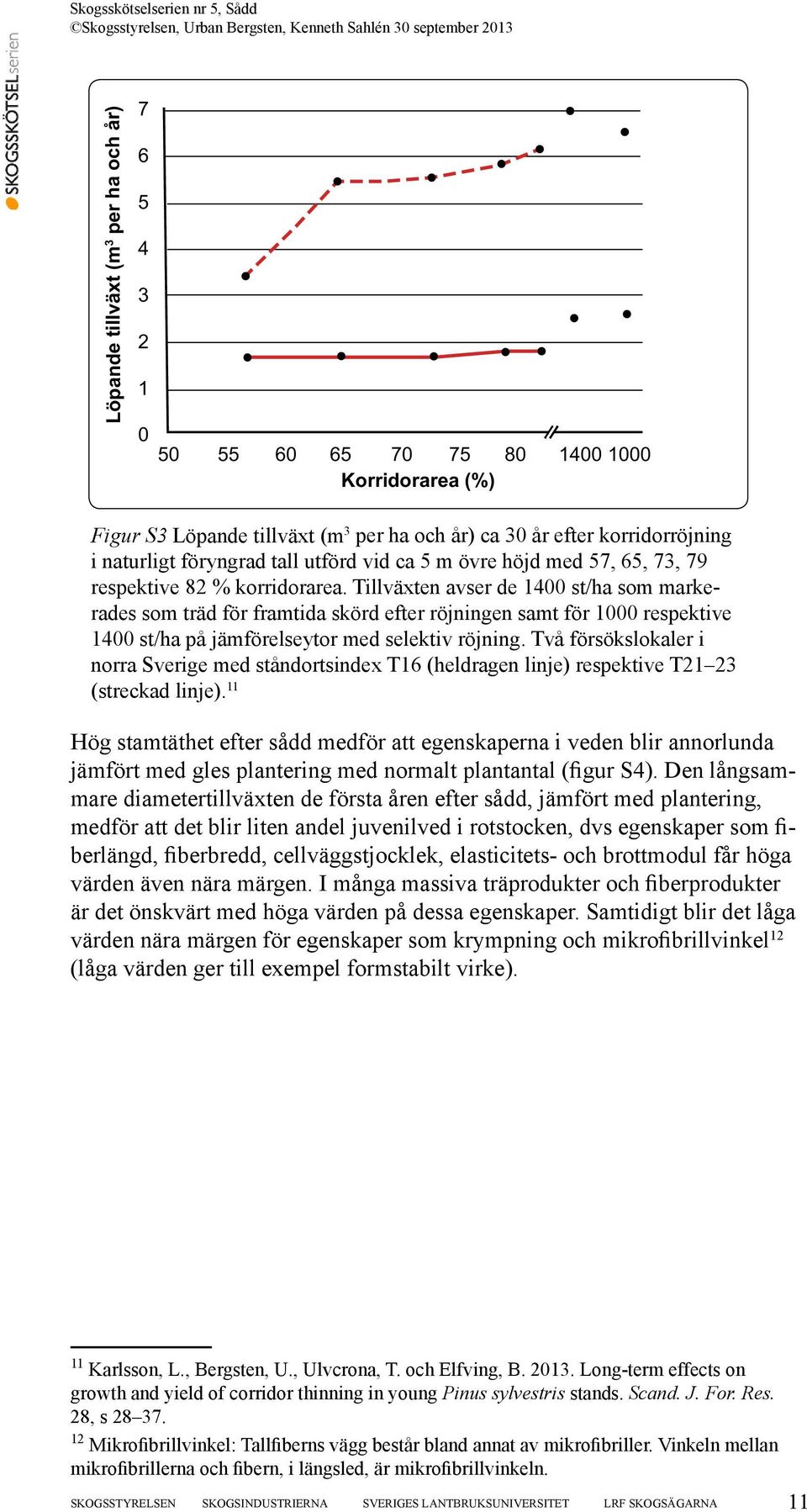 Tillväxten avser de 1400 st/ha som markerades som träd för framtida skörd efter röjningen samt för 1000 respektive 1400 st/ha på jämförelseytor med selektiv röjning.