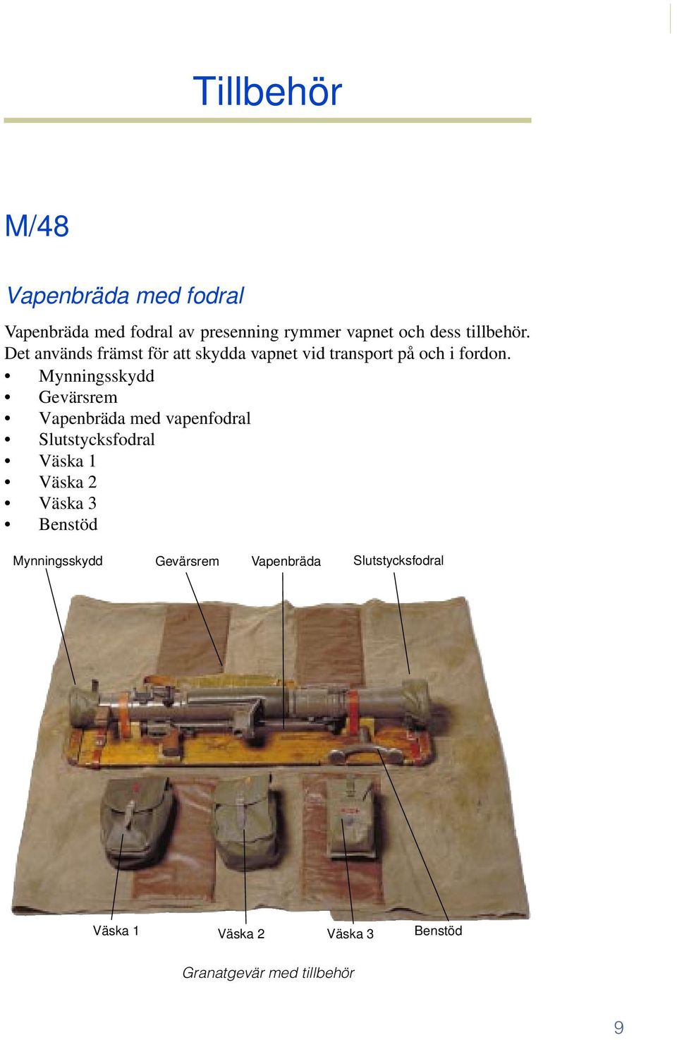 Mynningsskydd Gevärsrem Vapenbräda med vapenfodral Slutstycksfodral Väska 1 Väska 2 Väska 3 Benstöd