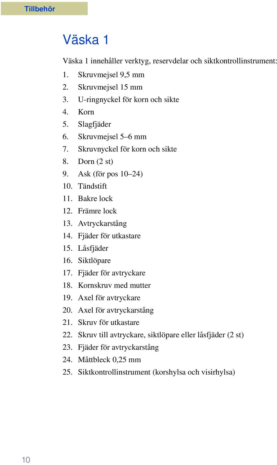 Fjäder för utkastare 15. Låsfjäder 16. Siktlöpare 17. Fjäder för avtryckare 18. Kornskruv med mutter 19. Axel för avtryckare 20. Axel för avtryckarstång 21.