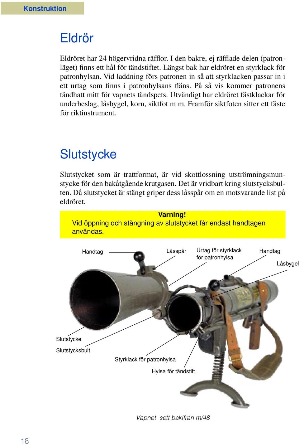 Utvändigt har eldröret fästklackar för underbeslag, låsbygel, korn, siktfot m m. Framför siktfoten sitter ett fäste för riktinstrument.