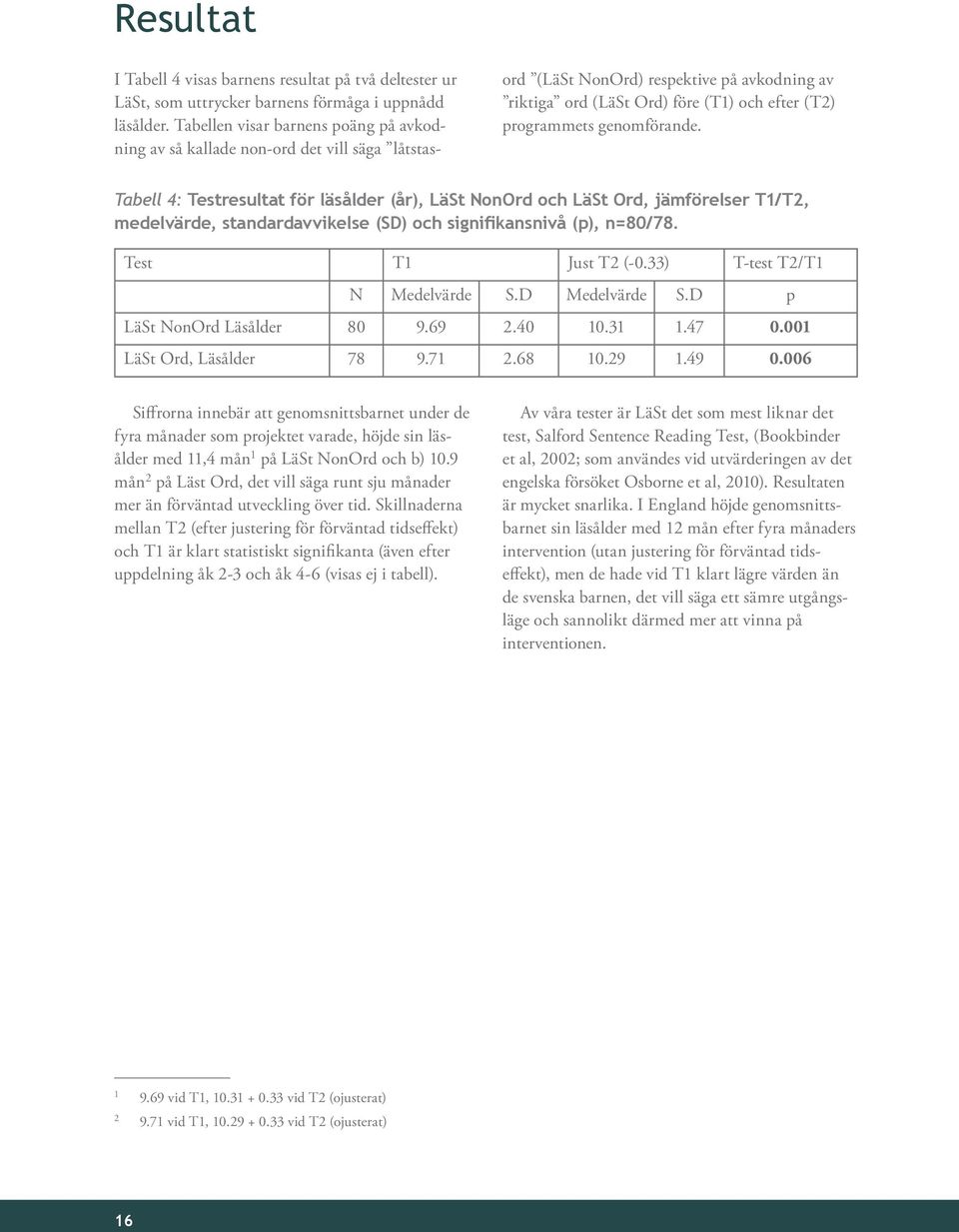 genomförande. Tabell 4: Testresultat för läsålder (år), LäSt NonOrd och LäSt Ord, jämförelser T1/T2, medelvärde, standardavvikelse (SD) och signifikansnivå (p), n=80/78. Test T1 Just T2 (-0.