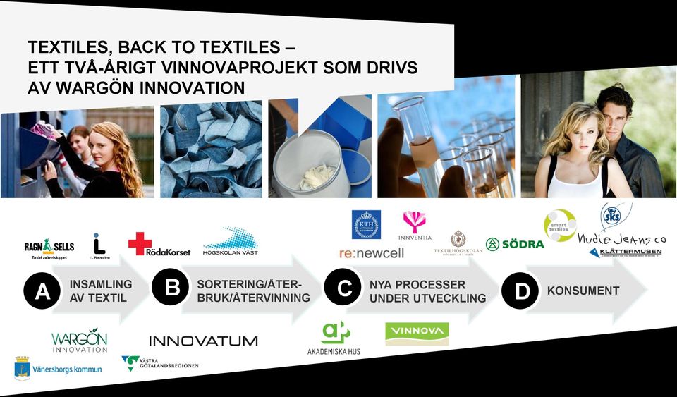 A B C D INSAMLING AV TEXTIL SORTERING/ÅTER-