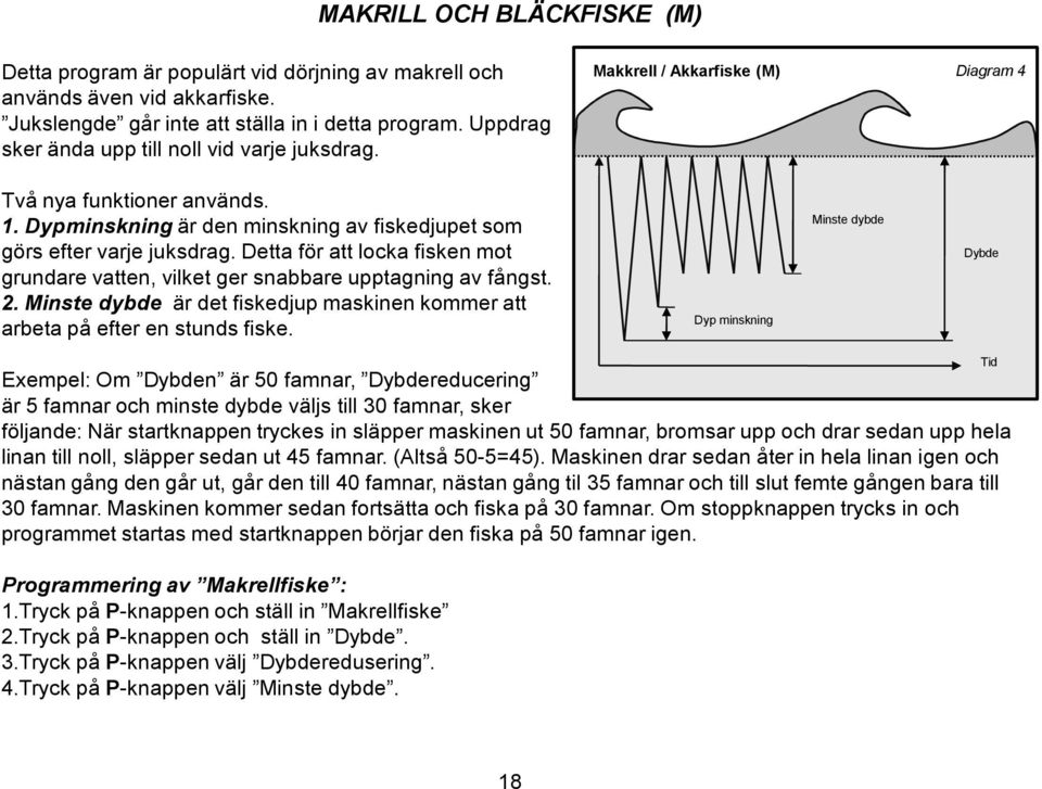 Detta för att locka fisken mot grundare vatten, vilket ger snabbare upptagning av fångst. 2. Minste dybde är det fiskedjup maskinen kommer att arbeta på efter en stunds fiske.