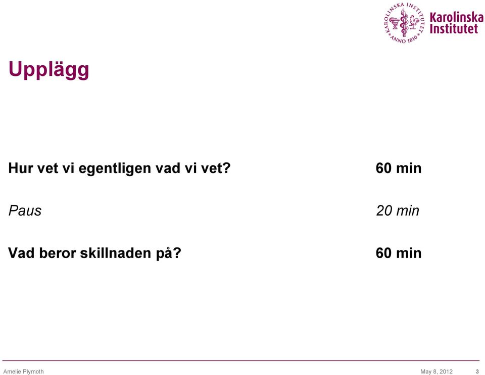 60 min Paus 20 min Vad beror
