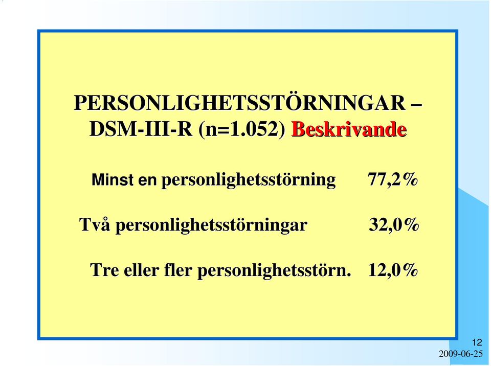 personlighetsstörning rning 77,2% Två