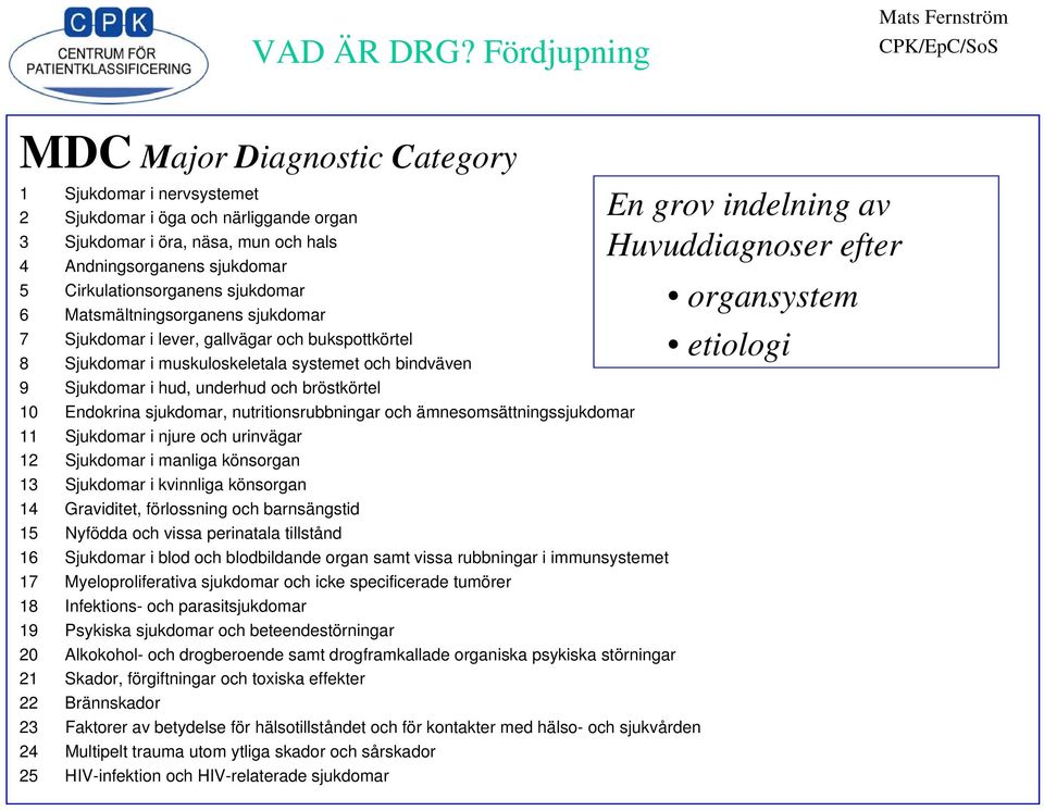 sjukdomar, nutritionsrubbningar och ämnesomsättningssjukdomar 11 Sjukdomar i njure och urinvägar 12 Sjukdomar i manliga könsorgan 13 Sjukdomar i kvinnliga könsorgan 14 Graviditet, förlossning och