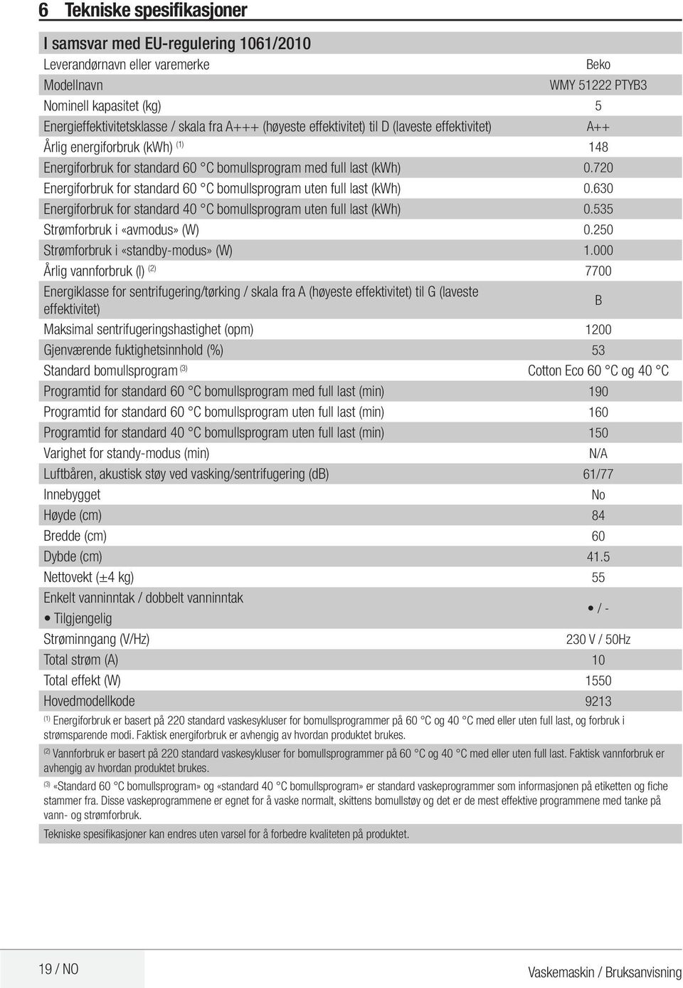 720 Energiforbruk for standard 60 bomullsprogram uten full last (kwh) 0.630 Energiforbruk for standard 40 bomullsprogram uten full last (kwh) 0.535 Strømforbruk i «avmodus» (W) 0.