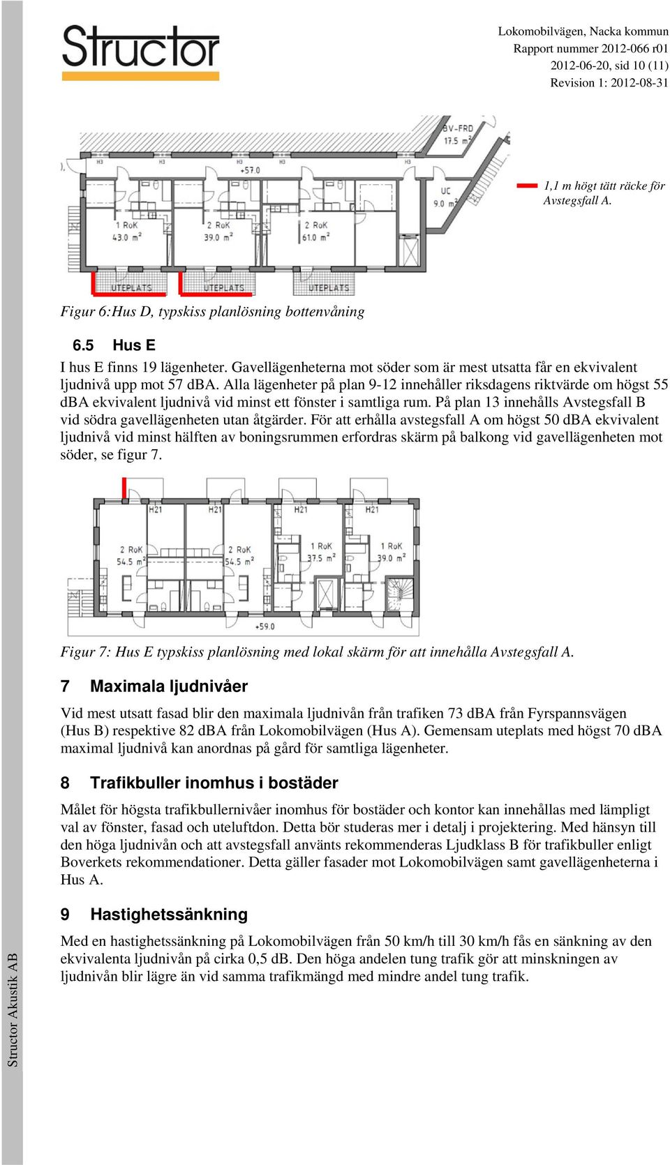 Alla lägenheter på plan 9-12 innehåller riksdagens riktvärde om högst 55 dba ekvivalent ljudnivå vid minst ett fönster i samtliga rum.