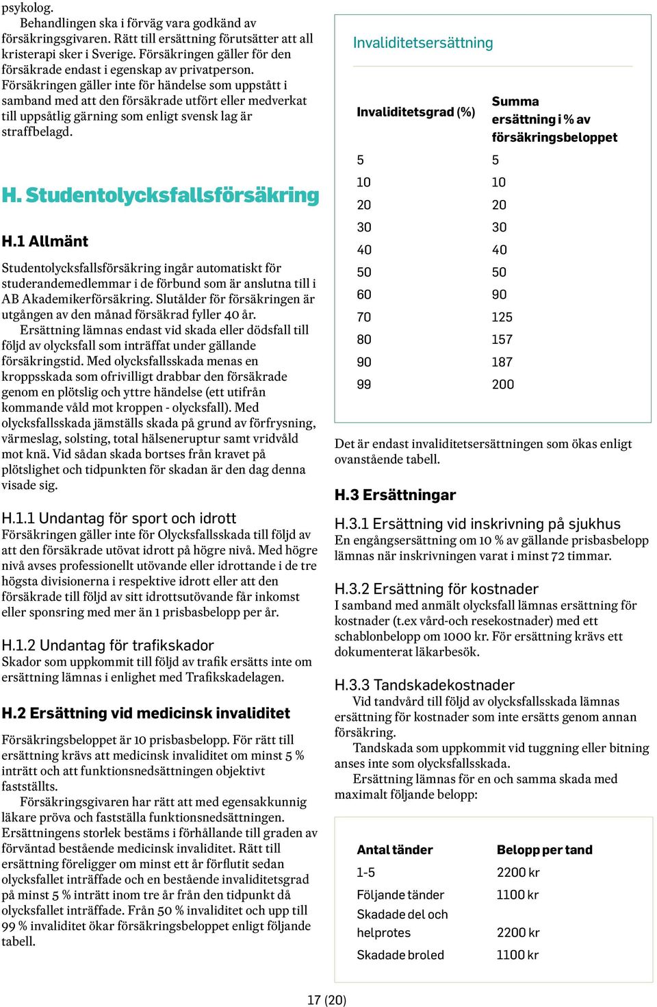 Försäkringen gäller inte för händelse som uppstått i samband med att den försäkrade utfört eller medverkat till uppsåtlig gärning som enligt svensk lag är straffbelagd. H.