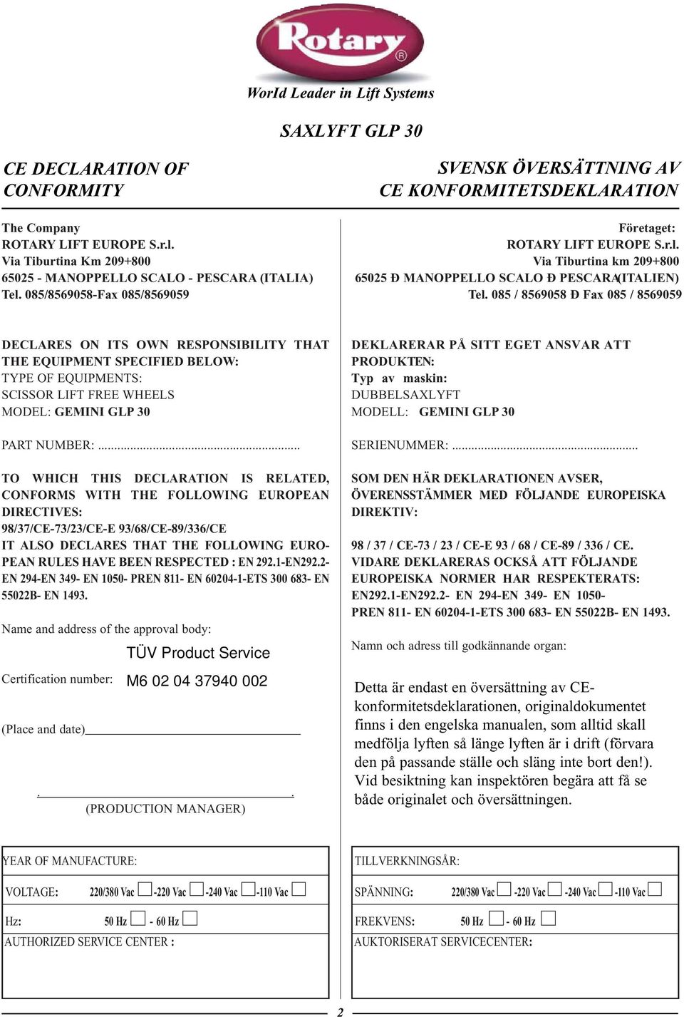 Vågen dating Gemini