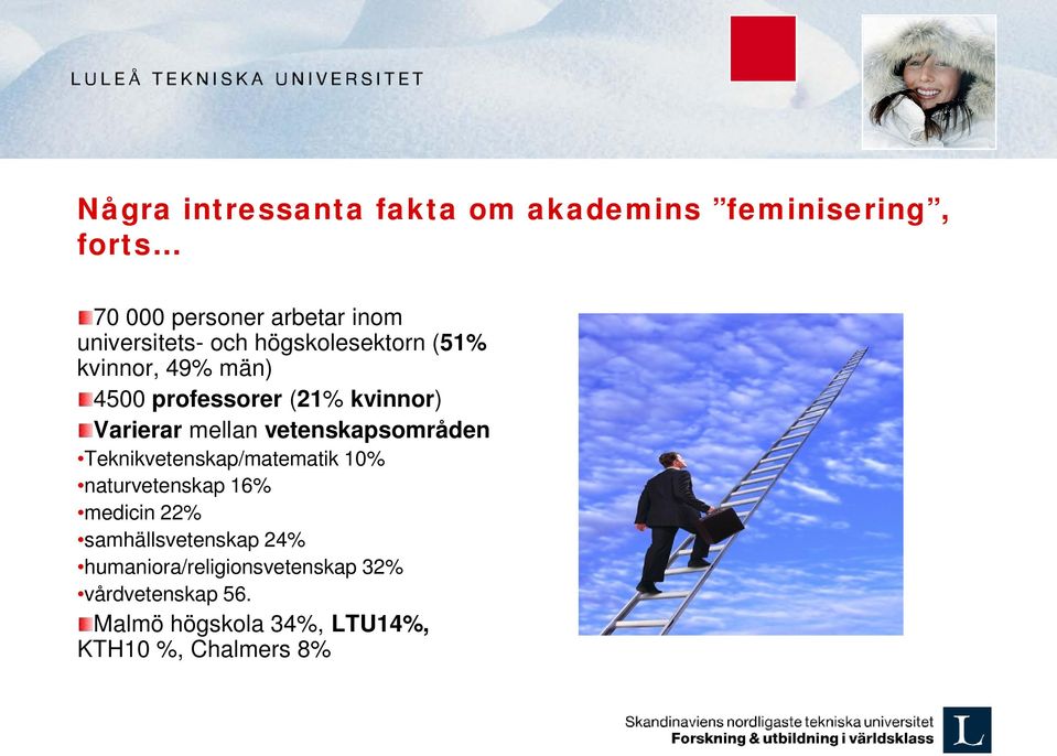 mellan vetenskapsområden Teknikvetenskap/matematik 10% naturvetenskap 16% medicin 22%