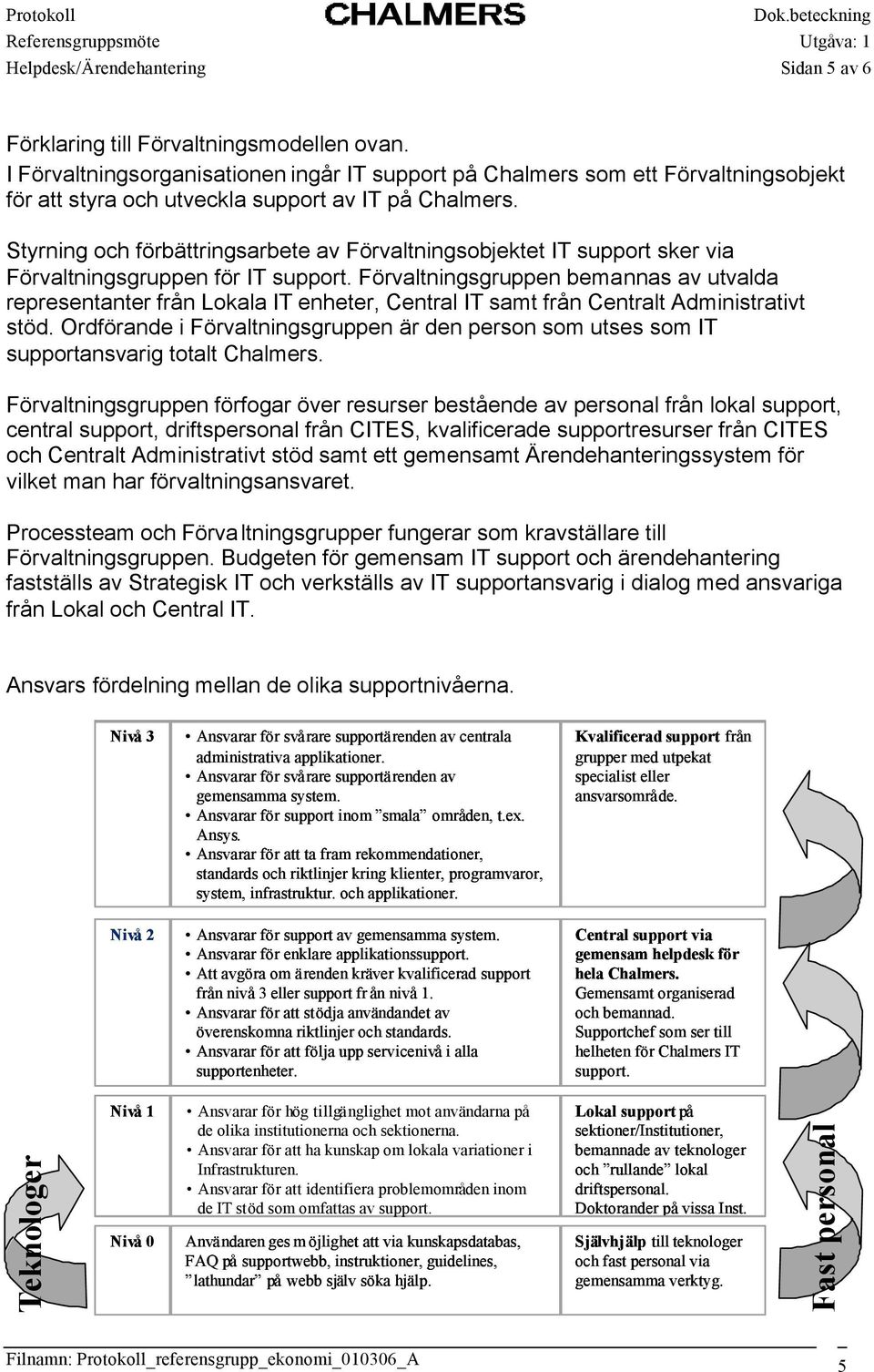 Ordförande i en är den person som utses som supportansvarig totalt Chalmers.