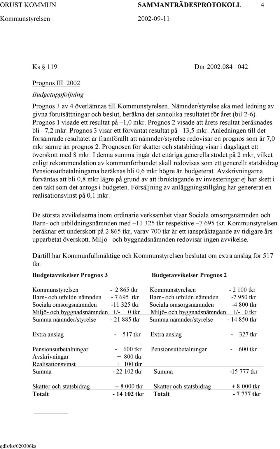 Prognos 2 visade att årets resultat beräknades bli 7,2 mkr. Prognos 3 visar ett förväntat resultat på 13,5 mkr.