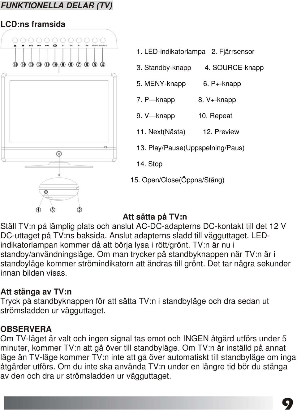 Open/Close(Öppna/Stäng) Att sätta på TV:n Ställ TV:n på lämplig plats och anslut AC-DC-adapterns DC-kontakt till det 12 V DC-uttaget på TV:ns baksida. Anslut adapterns sladd till vägguttaget.