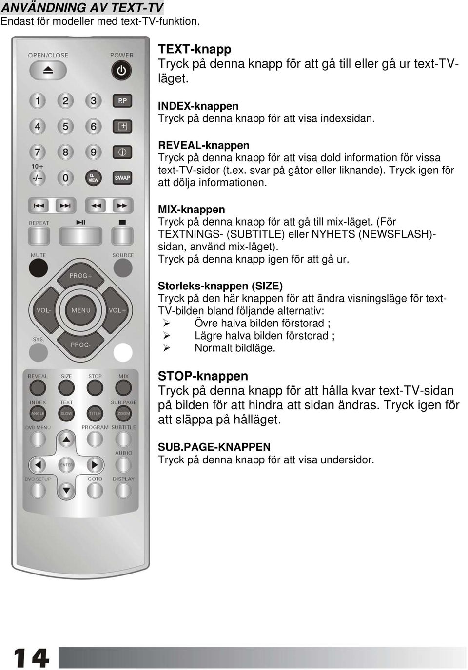 MIX-knappen Tryck på denna knapp för att gå till mix-läget. (För TEXTNINGS- (SUBTITLE) eller NYHETS (NEWSFLASH)- sidan, använd mix-läget). Tryck på denna knapp igen för att gå ur.