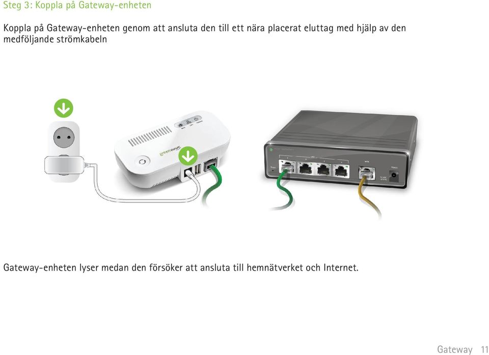 hjälp av den medföljande strömkabeln -enheten lyser