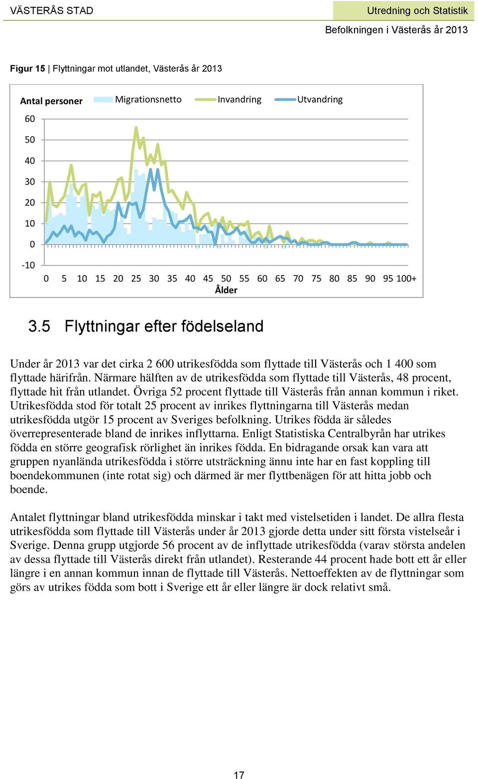 Närmare hälften av de utrikesfödda som flyttade till Västerås, 48 procent, flyttade hit från utlandet. Övriga 52 procent flyttade till Västerås från annan kommun i riket.