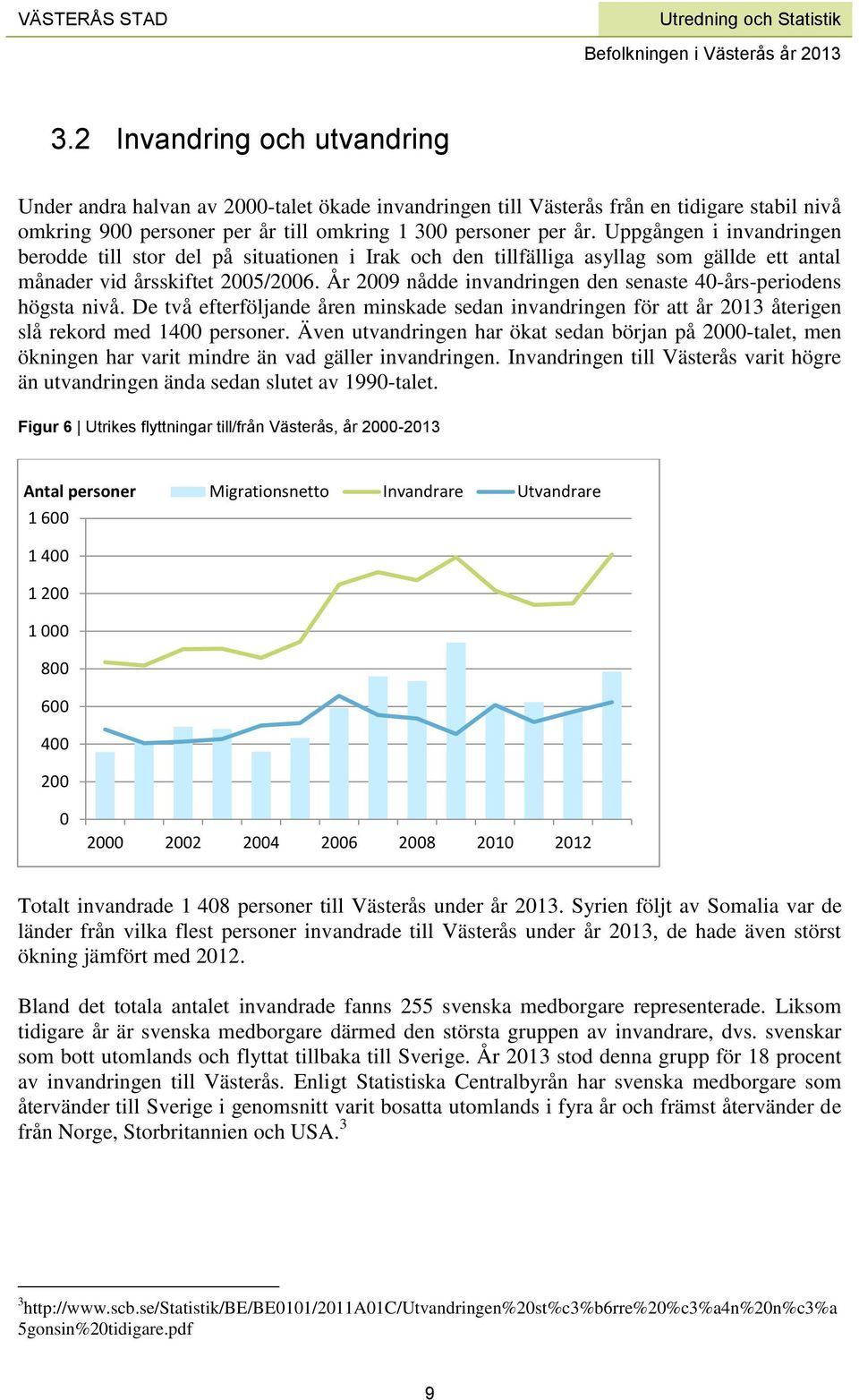 År 2009 nådde invandringen den senaste 40-års-periodens högsta nivå. De två efterföljande åren minskade sedan invandringen för att år 2013 återigen slå rekord med 1400 personer.