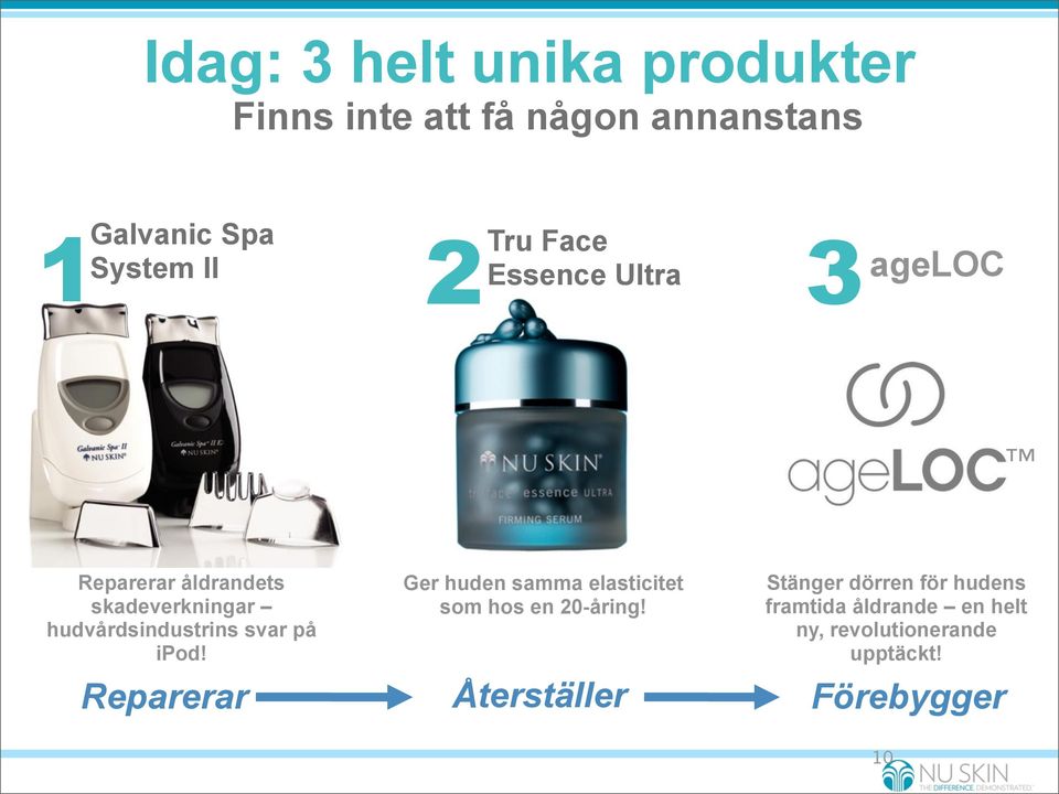Reparerar Ger huden samma elasticitet som hos en 20-åring!