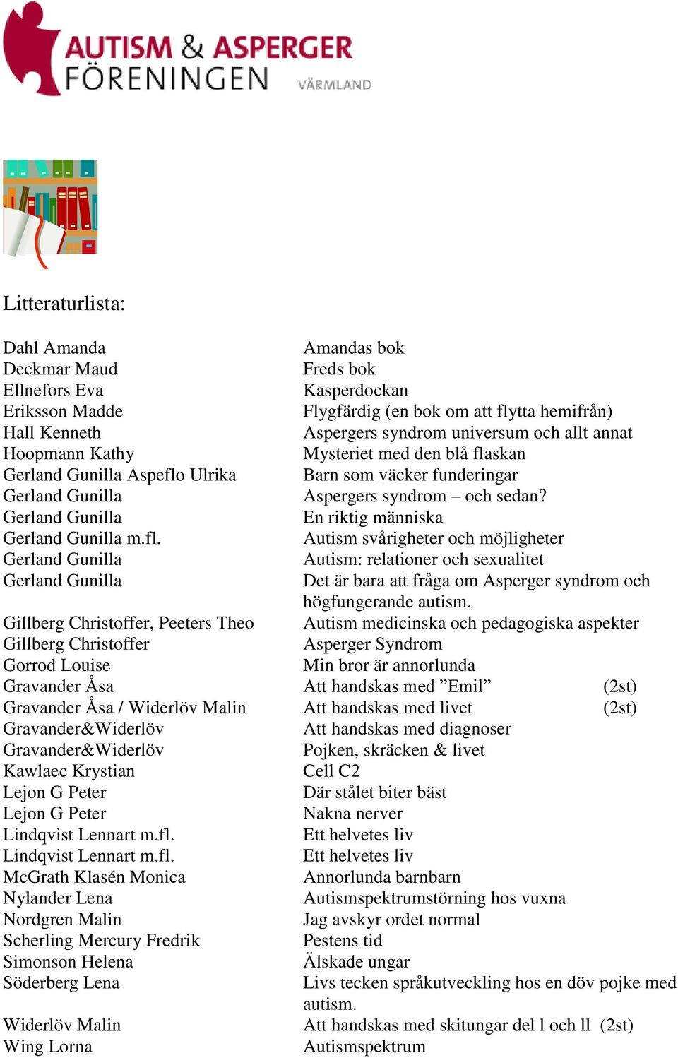 Gillberg Christoffer, Peeters Theo Autism medicinska och pedagogiska aspekter Gillberg Christoffer Asperger Syndrom Gorrod Louise Min bror är annorlunda Gravander Åsa Att handskas med Emil (2st)