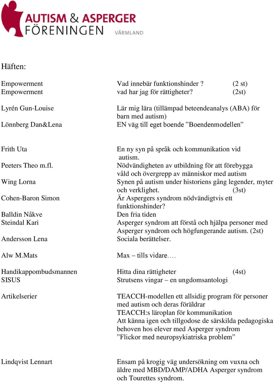 Wing Lorna Cohen-Baron Simon Balldin Nåkve Steindal Kari Andersson Lena Alw M.Mats En ny syn på språk och kommunikation vid autism.