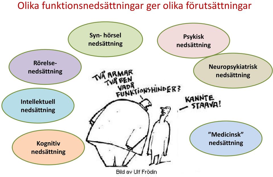 nedsättning Rörelsenedsättning Neuropsykiatrisk