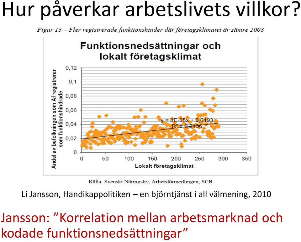 i all välmening, 2010 Jansson: Korrelation