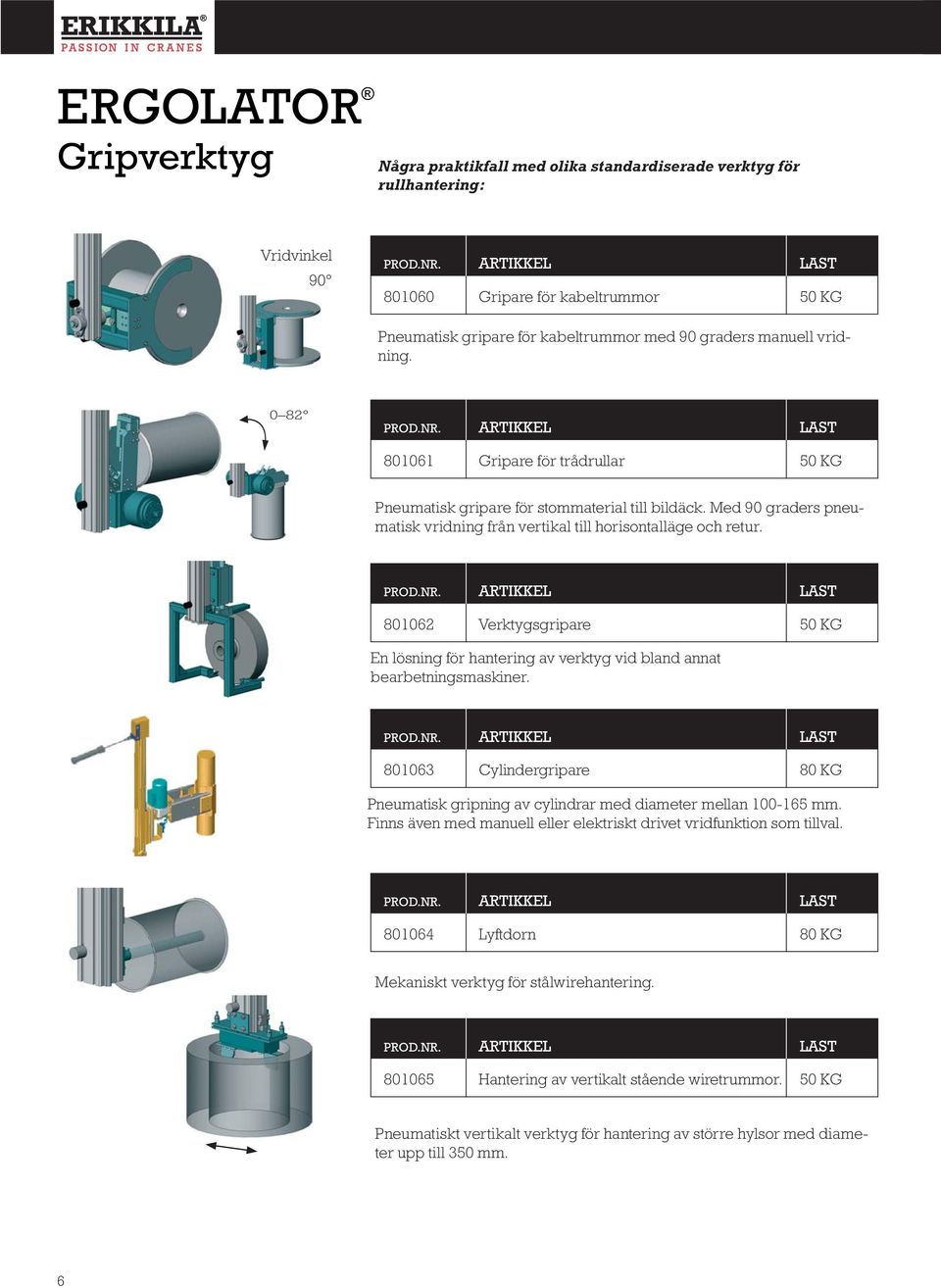 8006 Verktygsgripare 50 KG En lösning för hantering av verktyg vid bland annat bearbetningsmaskiner. 8006 Cylindergripare 80 KG Pneumatisk gripning av cylindrar med diameter mellan 00-65 mm.