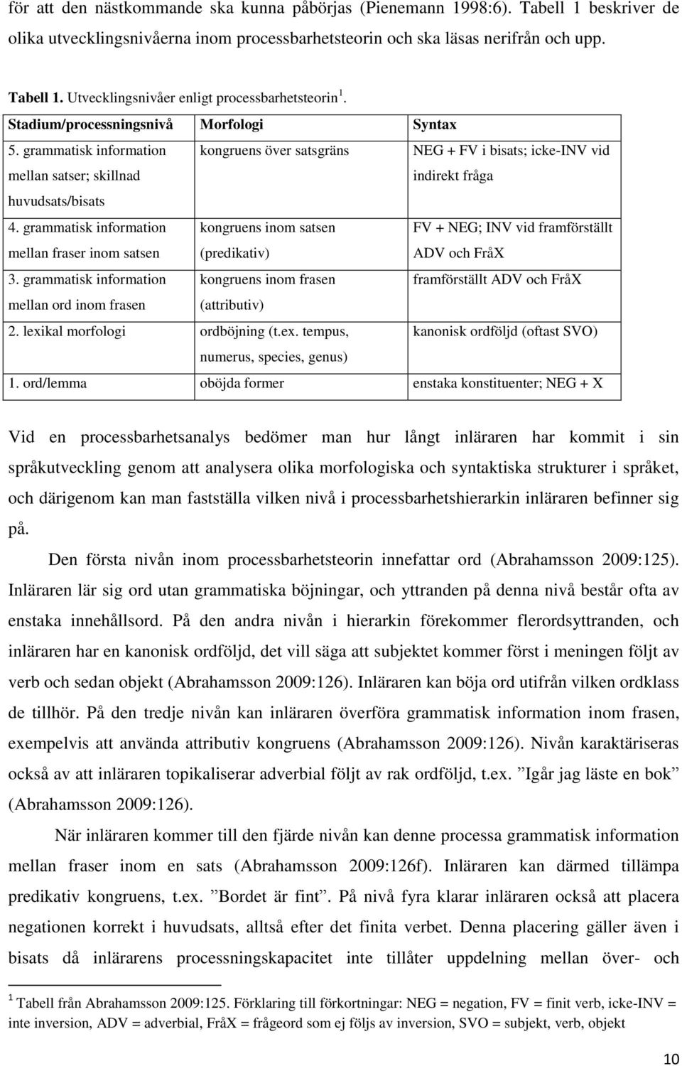 grammatisk information mellan fraser inom satsen kongruens inom satsen (predikativ) FV + NEG; INV vid framförställt ADV och FråX 3.