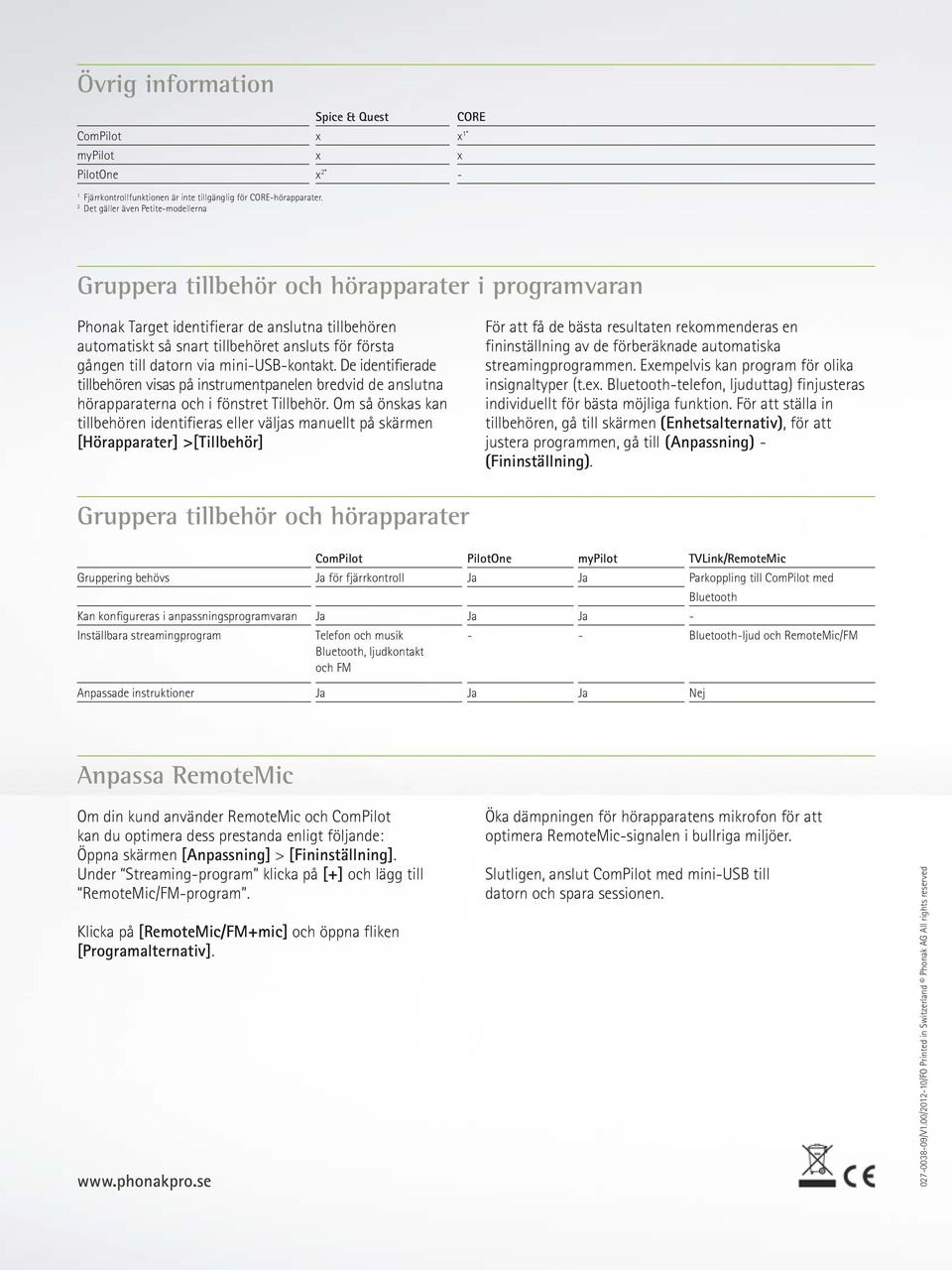 datorn via miniusbkontakt. De identifierade tillbehören visas på instrumentpanelen bredvid de anslutna hörapparaterna och i fönstret Tillbehör.