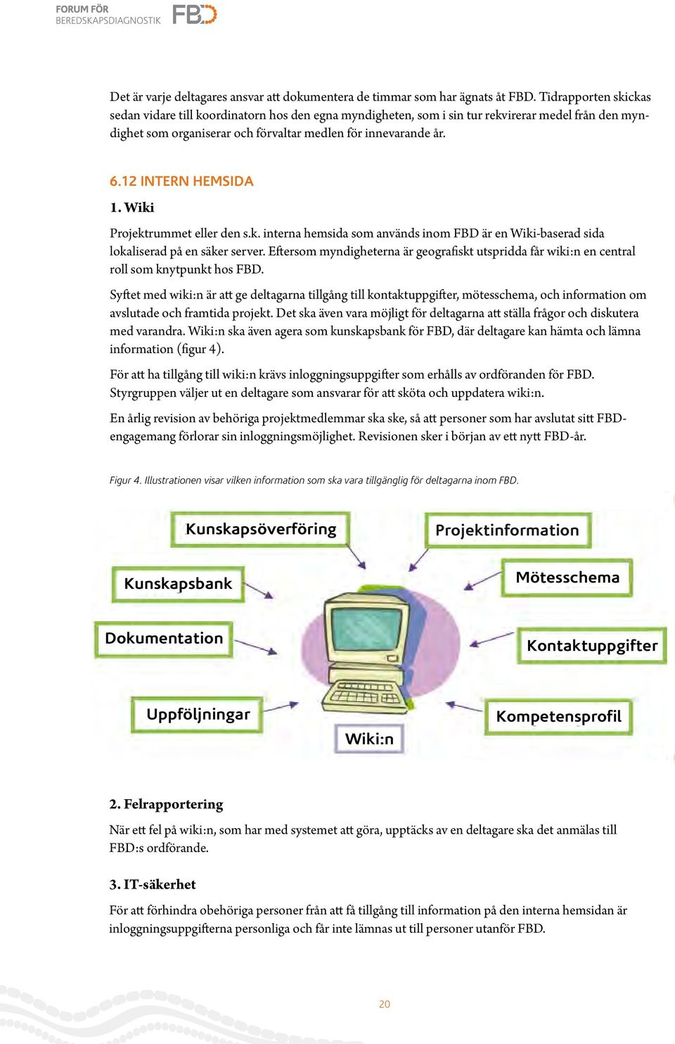 12 Intern hemsida 1. Wiki Projektrummet eller den s.k. interna hemsida som används inom FBD är en Wiki-baserad sida lokaliserad på en säker server.