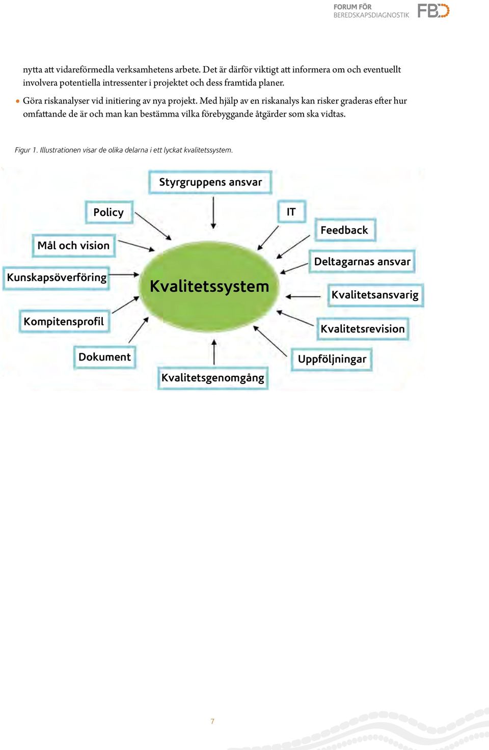 Göra riskanalyser vid initiering av nya projekt.