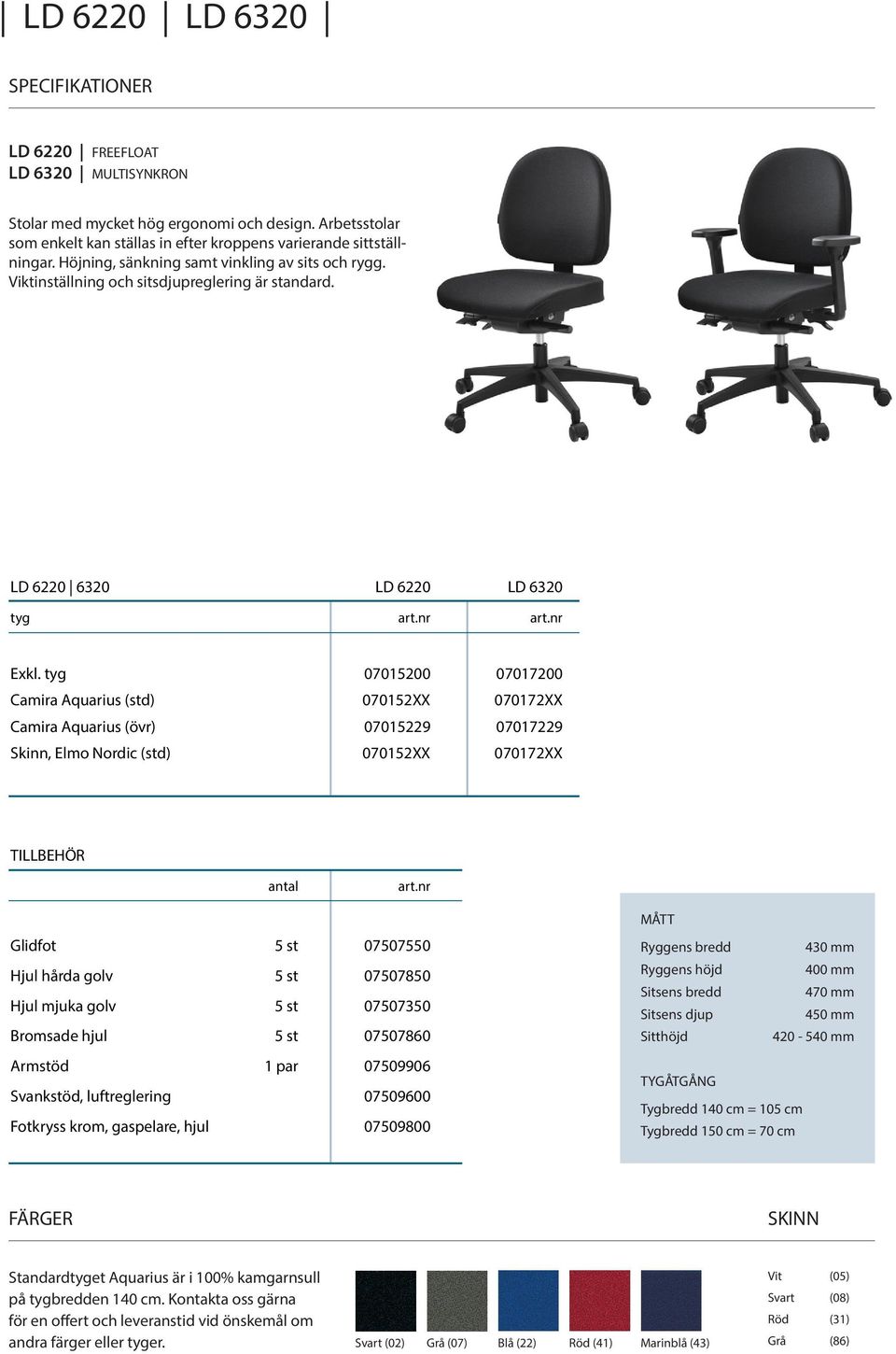 tyg 07015200 07017200 Camira Aquarius (std) 070152XX 070172XX Camira Aquarius (övr) 07015229 07017229 Skinn, Elmo Nordic (std) 070152XX 070172XX TILLBEHÖR antal art.