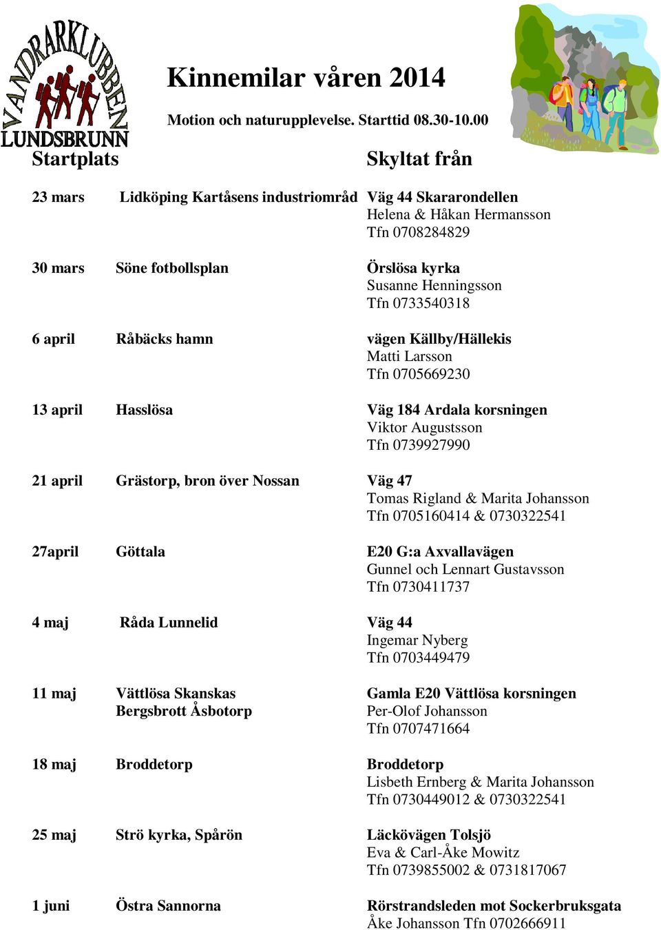 0733540318 6 april Råbäcks hamn vägen Källby/Hällekis Matti Larsson Tfn 0705669230 13 april Hasslösa Väg 184 Ardala korsningen Viktor Augustsson Tfn 0739927990 21 april Grästorp, bron över Nossan Väg