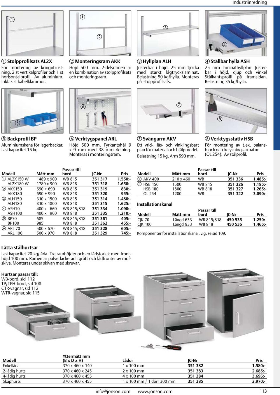 d Ställbar hylla ASH 25 mm laminathyllplan. Justerbar i höjd, djup och vinkel Stålkantsprofil på framsidan. Belastning 35 kg/hylla. f g e h e Backprofil BP Aluminiumskena för lagerbackar.