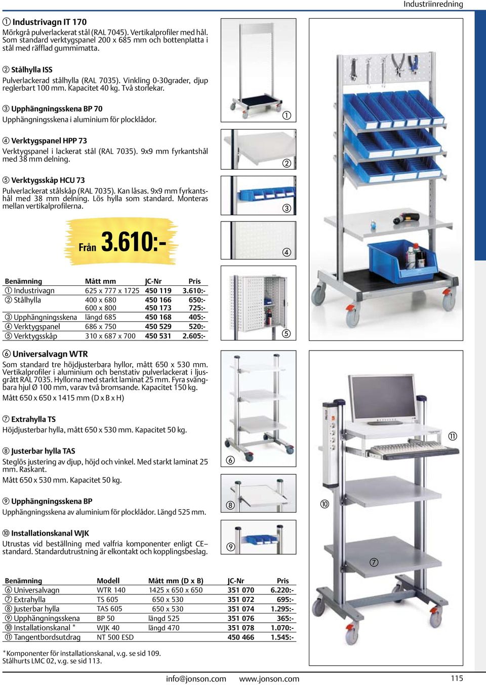 c Upphängningsskena BP 70 Upphängningsskena i aluminium för plocklådor. a d Verktygspanel HPP 73 Verktygspanel i lackerat stål (RAL 7035). 9x9 mm fyrkantshål med 38 mm delning.