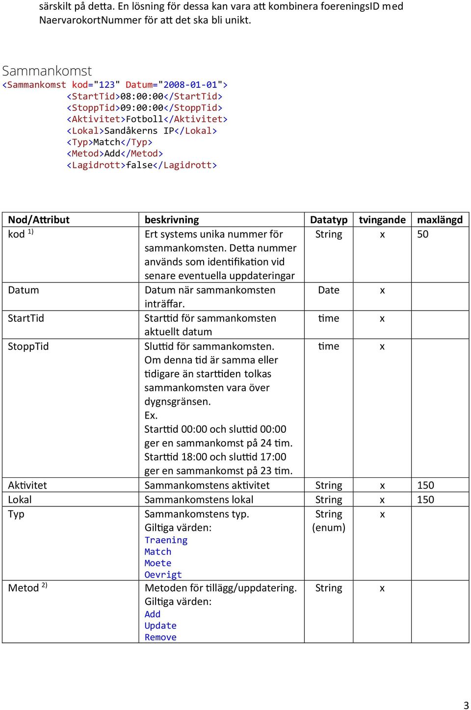 <Metod>Add</Metod> <Lagidrott>false</Lagidrott> kod 1) Ert systems unika nummer för String x 50 sammankomsten.
