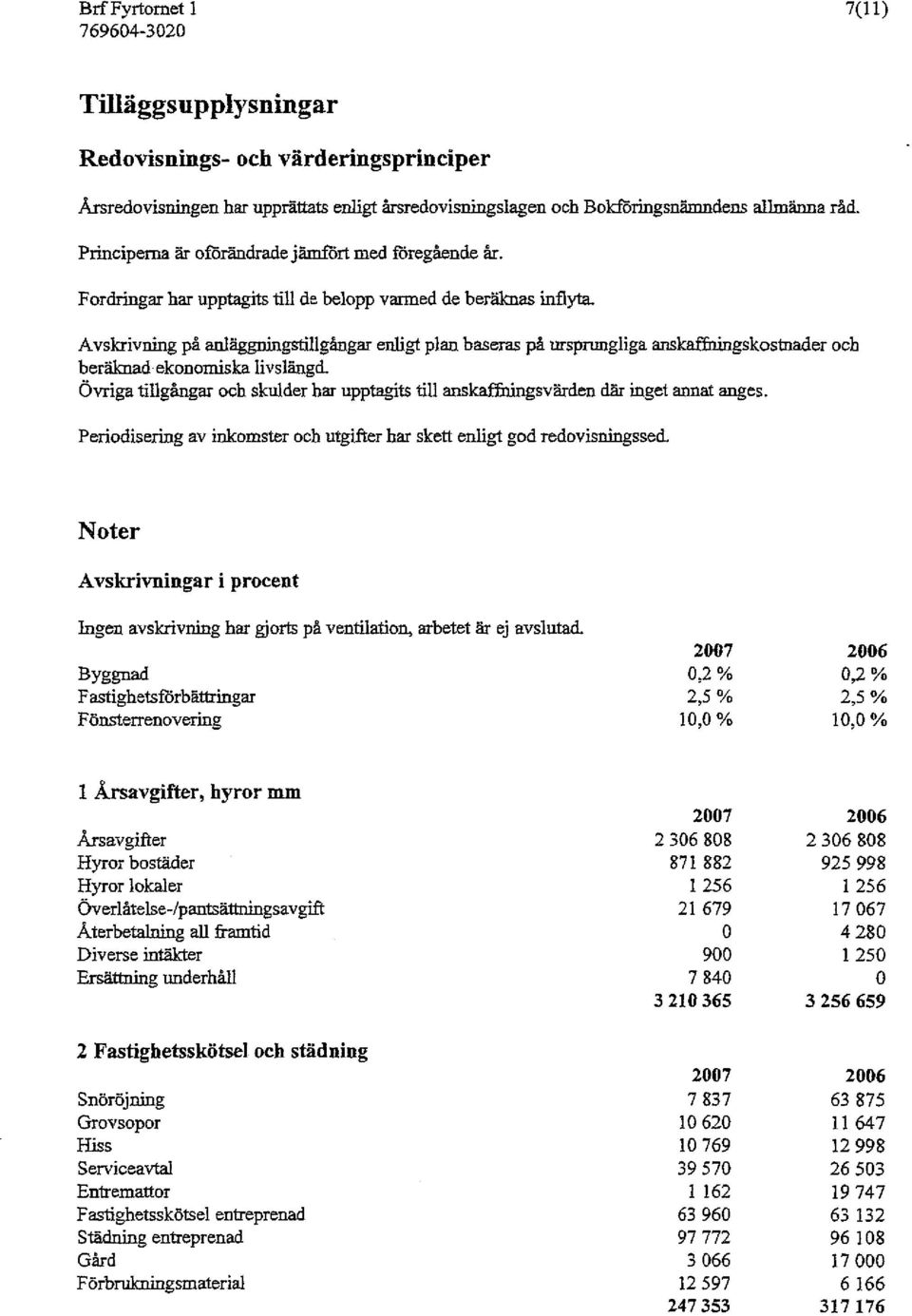 Fordringar har upptagits till de belopp varmed de beräknas inflyta- Avskrivning på anläggningstillgångar enligt plan baseras på ursprungliga anskaffiiingskostnader och beräknad ekonomiska livslängd.