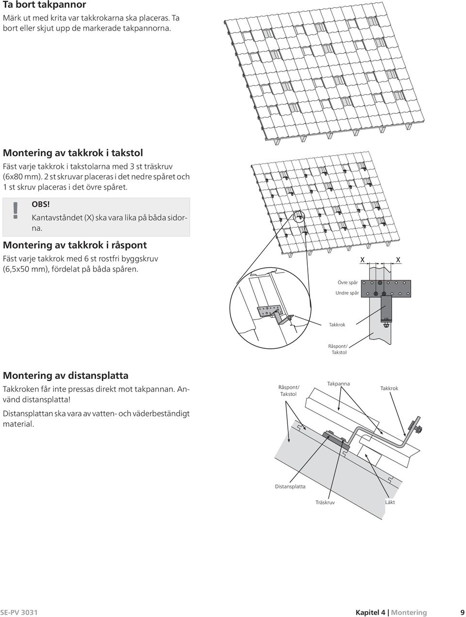 Kantavståndet (X) ska vara lika på båda sidorna. Montering av takkrok i råspont Fäst varje takkrok med 6 st rostfri byggskruv (6,5x50 mm), fördelat på båda spåren.