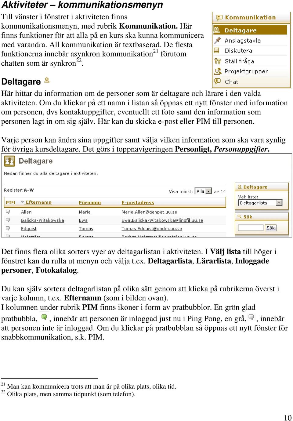 De flesta funktionerna innebär asynkron kommunikation 21 förutom chatten som är synkron 22. Deltagare Här hittar du information om de personer som är deltagare och lärare i den valda aktiviteten.