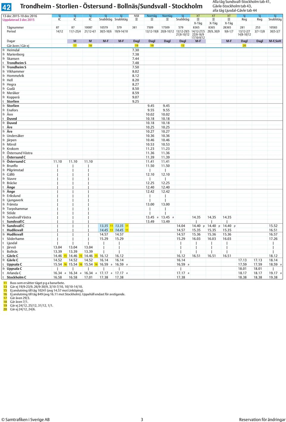 30/5-3/7 Dagar M M M-F M-F Dagl Dagl Dagl Dagl M-F M-F Dagl Dagl M-F,SoH Går även / Går ej 17 18 19 19 13 20 fr Heimdal 7.30 fr Marienborg 7.38 fr Skansen 7.44 7.48 7.50 8.02 8.12 8.20 8.27 8.50 8.59 9.