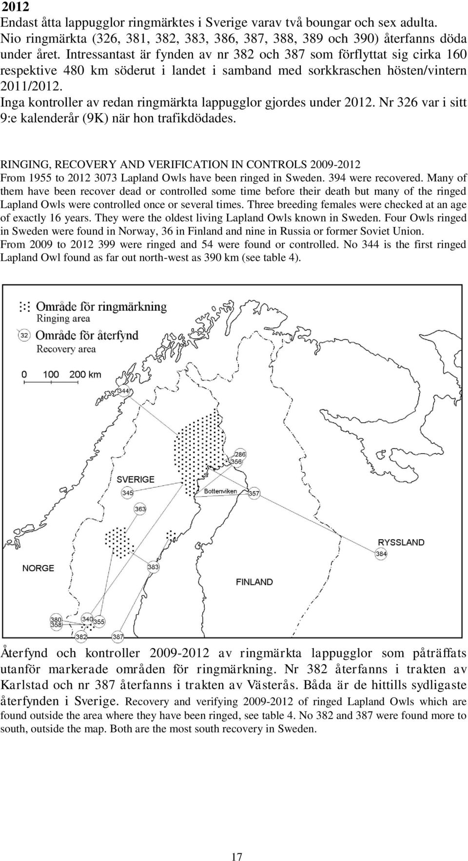Inga kontroller av redan ringmärkta lappugglor gjordes under 2012. Nr 326 var i sitt 9:e kalenderår (9K) när hon trafikdödades.